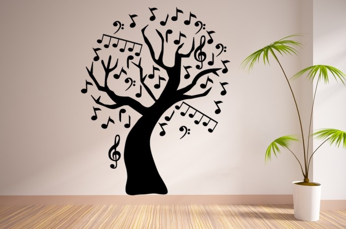 Árbol de Notas Musicales